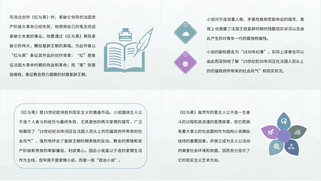 红与黑小说分析PPT模板 红与黑小说分析PPT模板