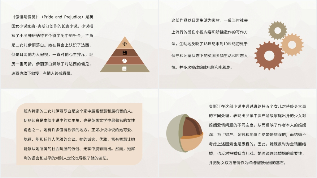 傲慢与偏见文学讲解PPT模板 傲慢与偏见文学讲解PPT模板