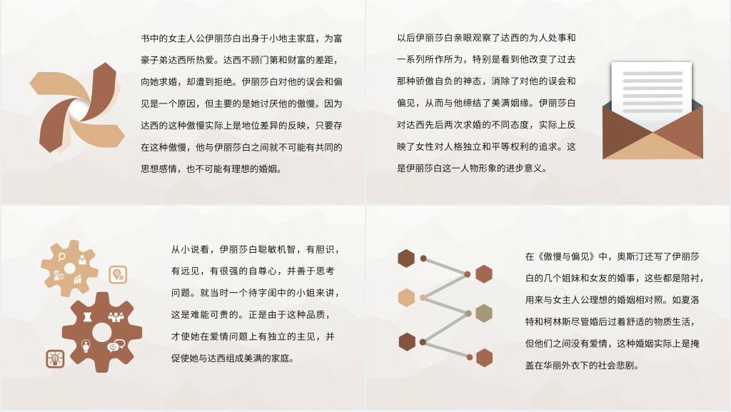 傲慢与偏见文学讲解PPT模板 傲慢与偏见文学讲解PPT模板