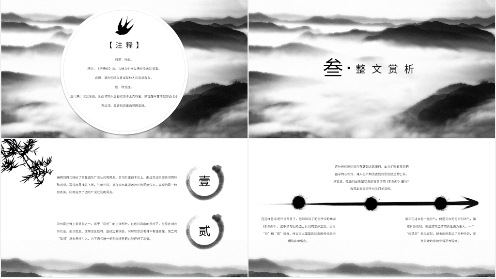 古诗《凉州词》教学PPT课件 古诗《凉州词》教学PPT课件