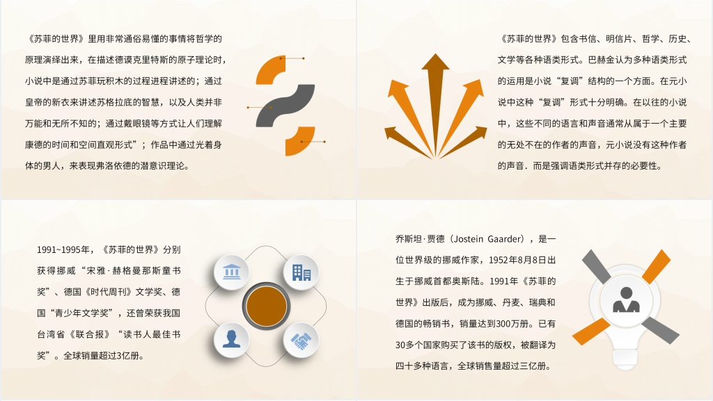 苏菲的世界读书分享PPT模板 苏菲的世界读书分享PPT模板