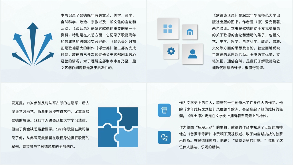 歌德谈话录鉴赏PPT模板 歌德谈话录鉴赏PPT模板