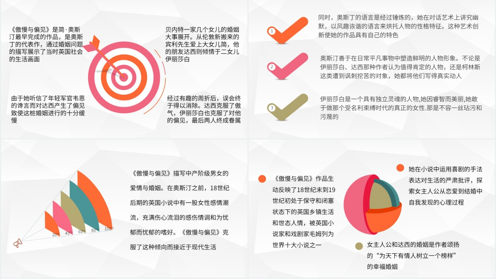 傲慢与偏见鉴赏PPT模板
