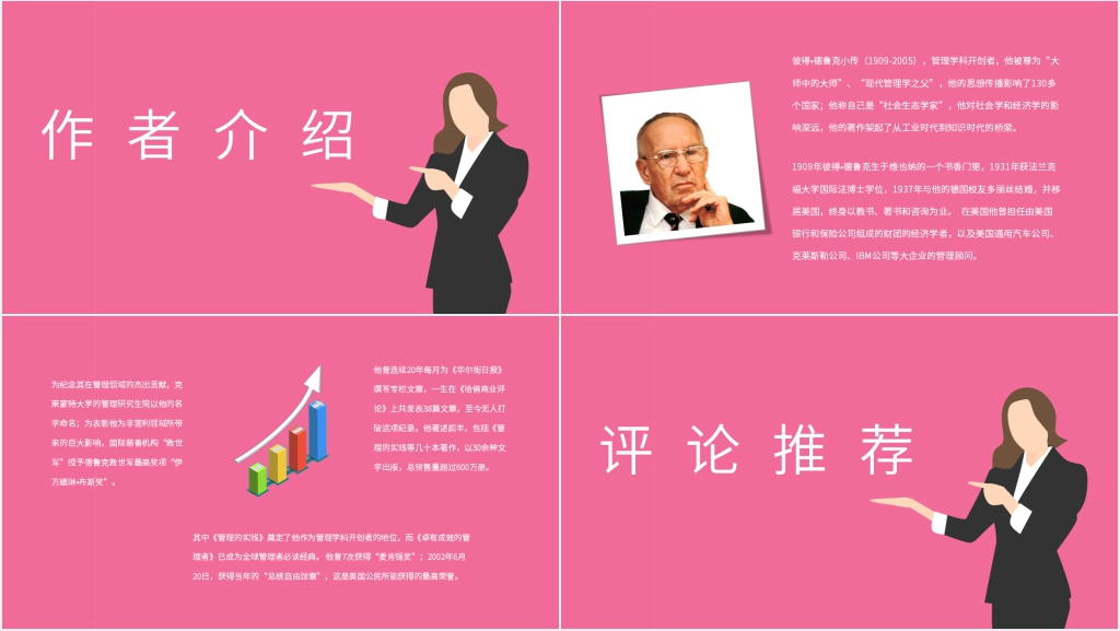 《管理的实践》阅读分享PPT模板 《管理的实践》阅读分享PPT模板