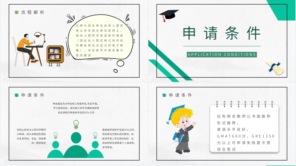保研夏令营面试问题PPT模板 保研夏令营面试问题PPT模板