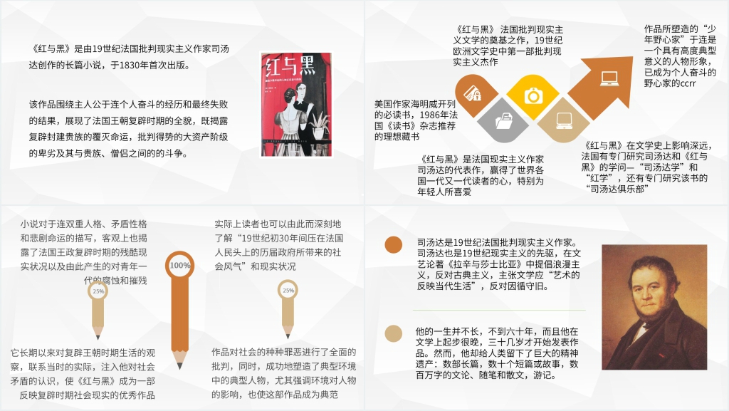 红与黑赏析PPT模板 红与黑赏析PPT模板