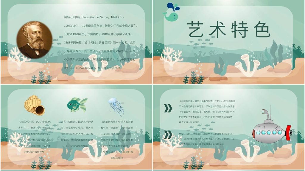 海底两万里人物介绍PPT模板 海底两万里人物介绍PPT模板