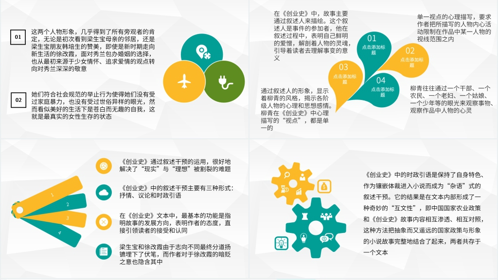 创业史读书读后感PPT模板 创业史读书读后感PPT模板