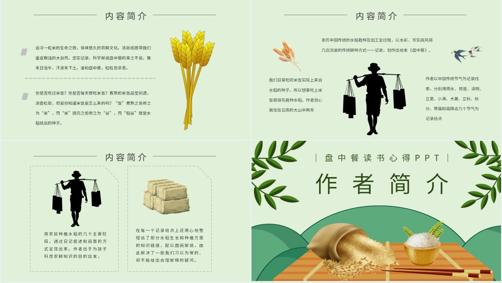 盘中餐读书心得PPT模板 盘中餐读书心得PPT模板