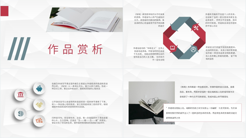 推荐朱自清散文匆匆的PPT模板 推荐朱自清散文匆匆的PPT模板