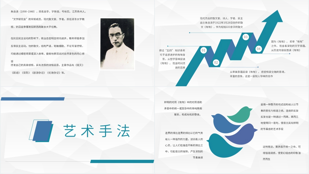 美文分享PPT朱自清匆匆 美文分享PPT朱自清匆匆