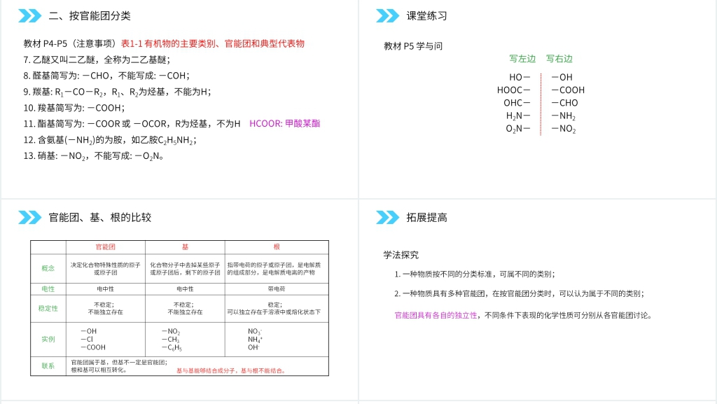 人教版高二化学选修五《有机化合物的分类》教学教案PPT课件 人教版高二化学选修五《有机化合物的分类》教学教案PPT课件