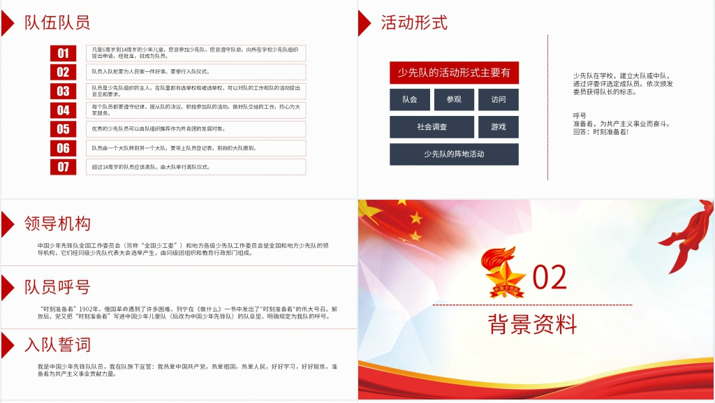 少年强则中国强主题团会PPT课件 少年强则中国强主题团会PPT课件