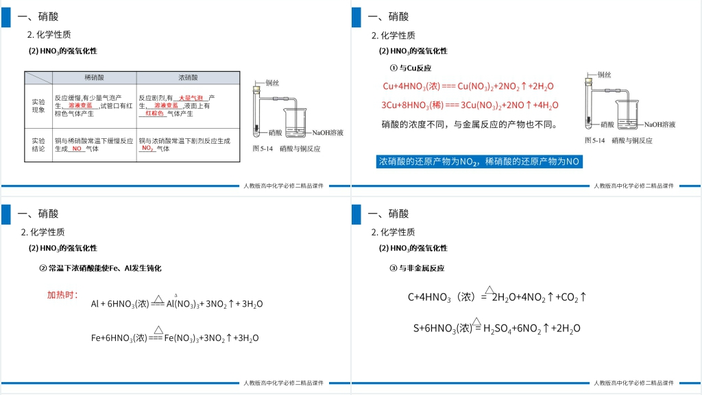 高一必修二《硝酸 酸雨及防治》PPT课件 高一必修二《硝酸 酸雨及防治》PPT课件