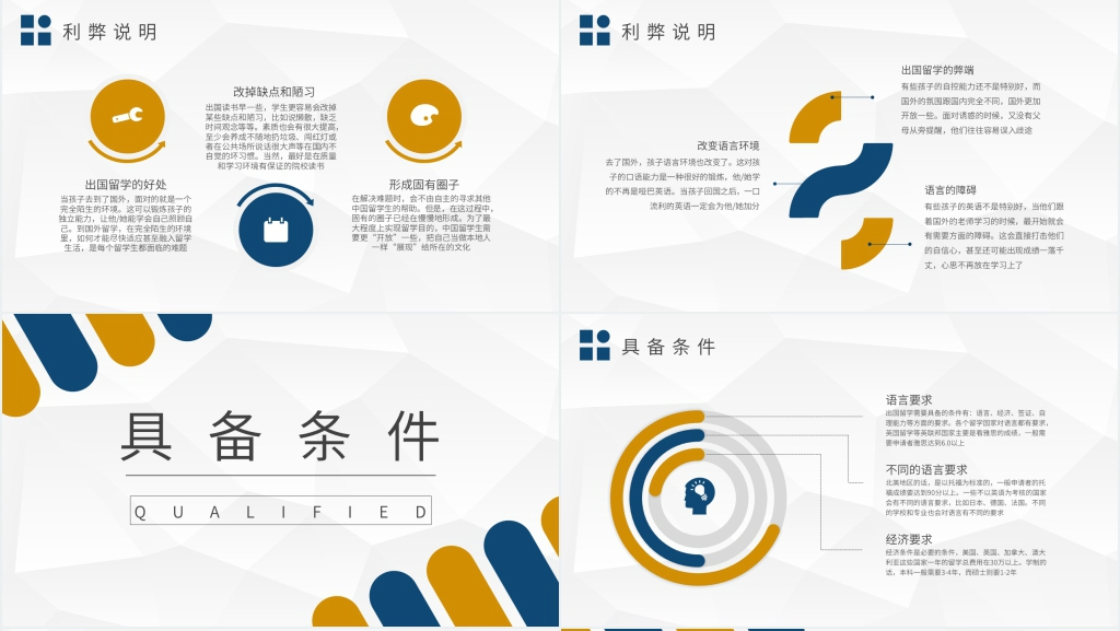 出国留学注意的问题PPT模板 出国留学注意的问题PPT模板