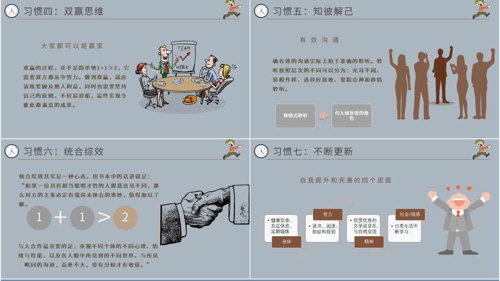 高效能人士的七个习惯教育PPT模板 高效能人士的七个习惯教育PPT模板