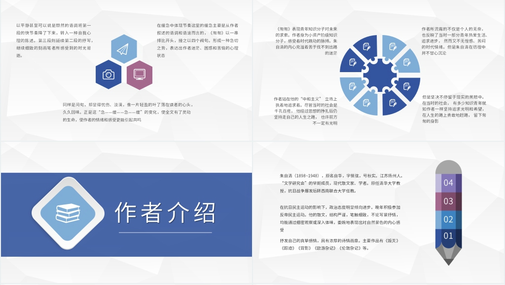 匆匆读书心得体会分享PPT模板 匆匆读书心得体会分享PPT模板