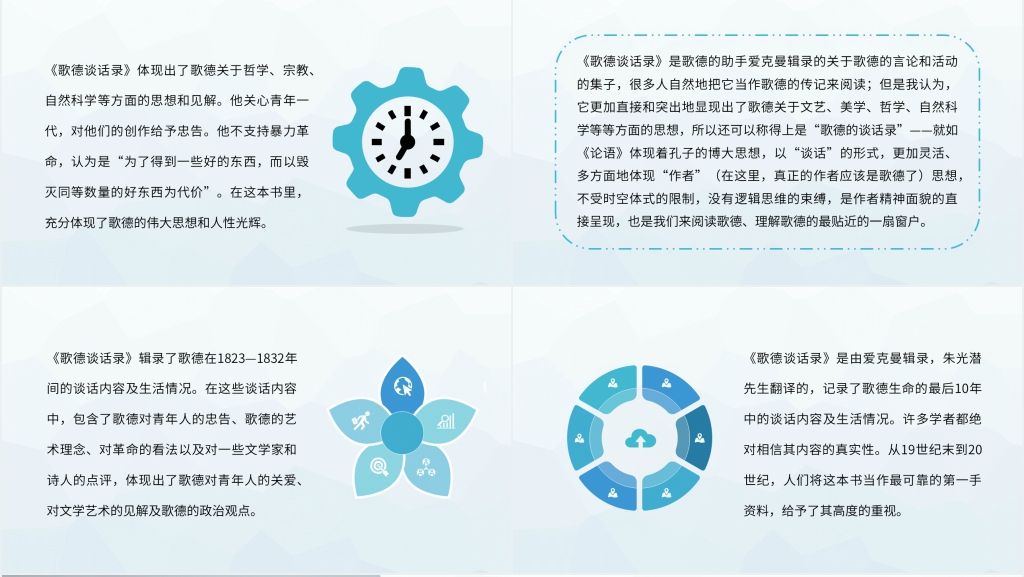 解读歌德谈话录PPT模板 解读歌德谈话录PPT模板