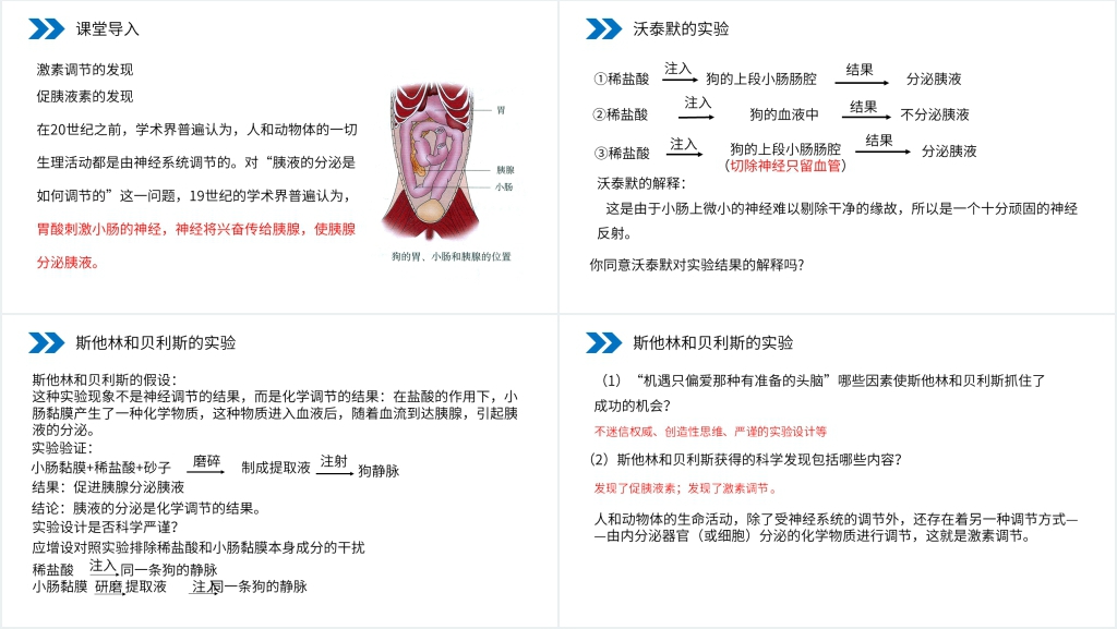 人教版高二生物必修三《通过激素的调节》教学PPT课件 人教版高二生物必修三《通过激素的调节》教学PPT课件