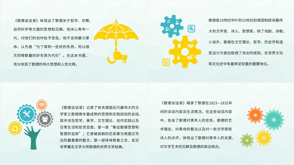 艾克曼歌德谈话录PPT模板 艾克曼歌德谈话录PPT模板