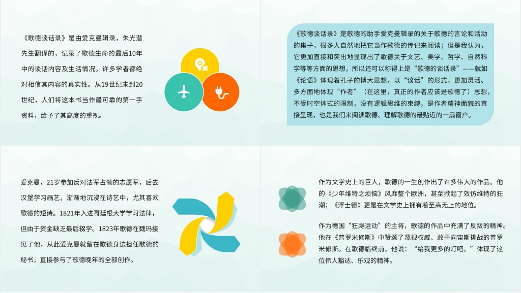 艾克曼歌德谈话录PPT模板 艾克曼歌德谈话录PPT模板