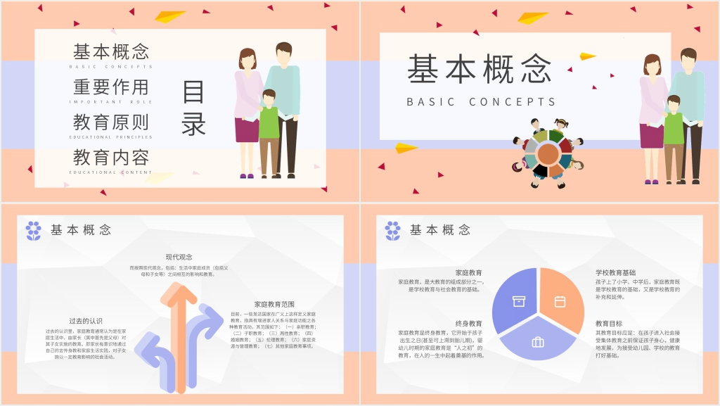 孩子家庭教育的重要性PPT 孩子家庭教育的重要性PPT