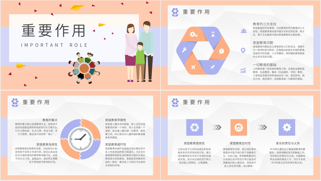 孩子家庭教育的重要性PPT 孩子家庭教育的重要性PPT