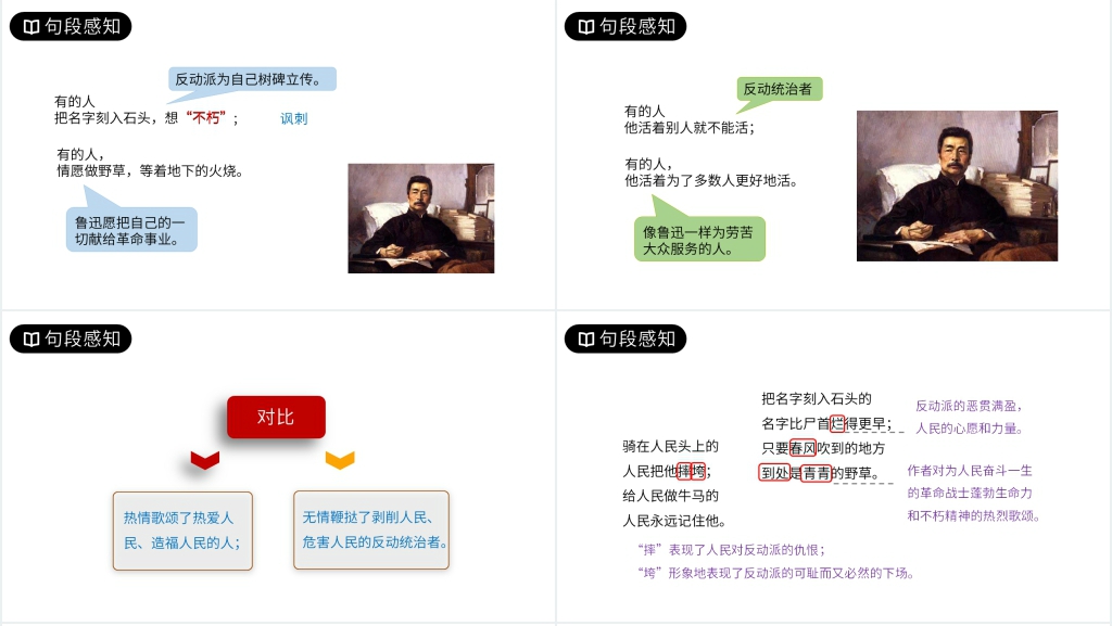 人教版六年级语文上册《有的人》课文教案PPT课件 人教版六年级语文上册《有的人》课文教案PPT课件