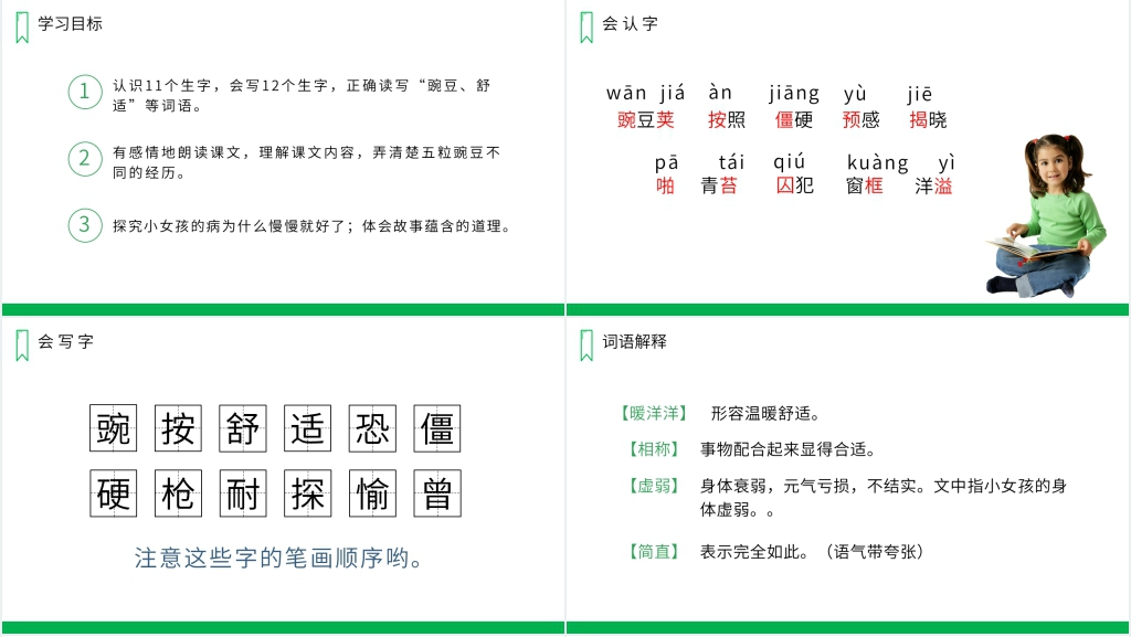人教版四年级语文上册《一个豆荚里的五粒豆》教学教案PPT课件 人教版四年级语文上册《一个豆荚里的五粒豆》教学教案PPT课件