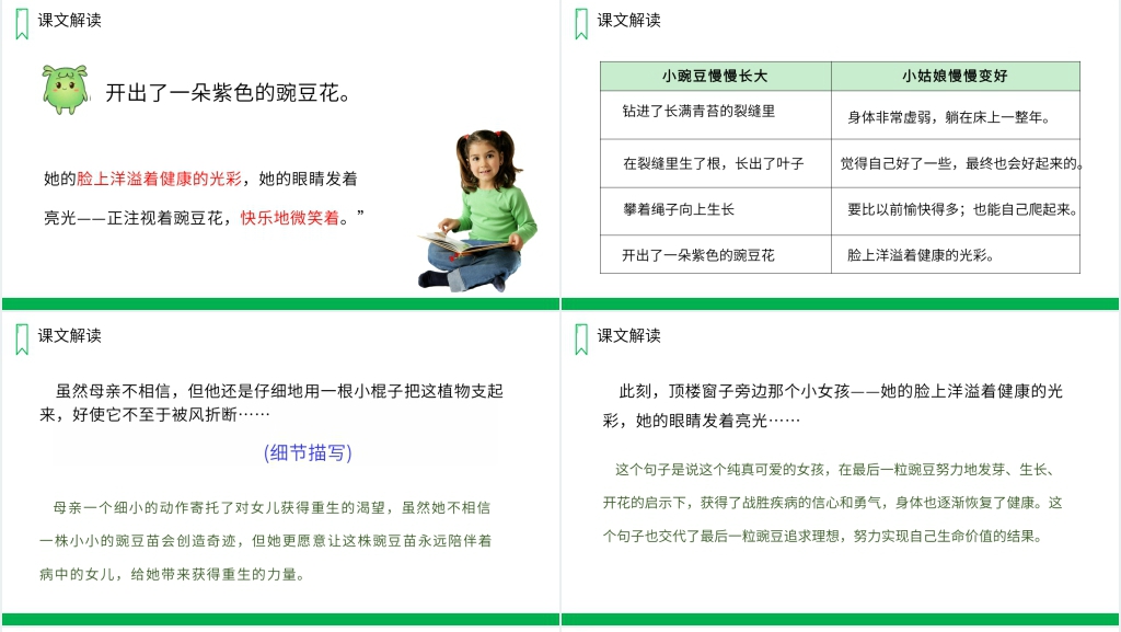 人教版四年级语文上册《一个豆荚里的五粒豆》教学教案PPT课件 人教版四年级语文上册《一个豆荚里的五粒豆》教学教案PPT课件