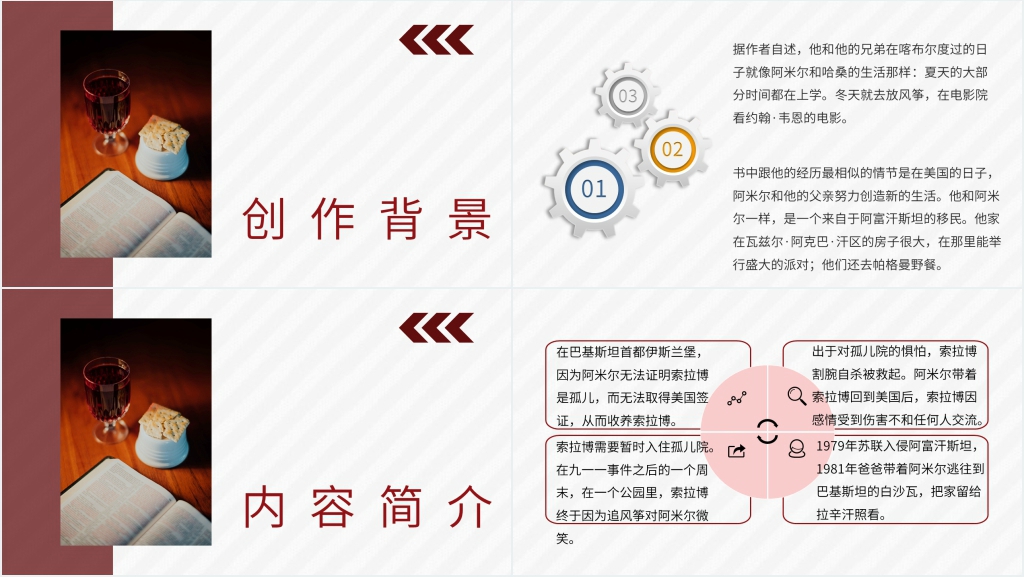 追风筝的人中文PPT模板 追风筝的人中文PPT模板