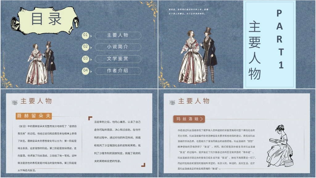复活读后感PPT模板 复活读后感PPT模板