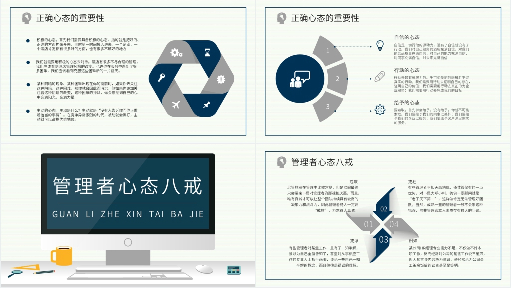 企业员工管理者心态培训PPT课件 企业员工管理者心态培训PPT课件