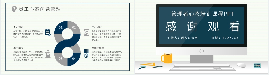 企业员工管理者心态培训PPT课件 企业员工管理者心态培训PPT课件