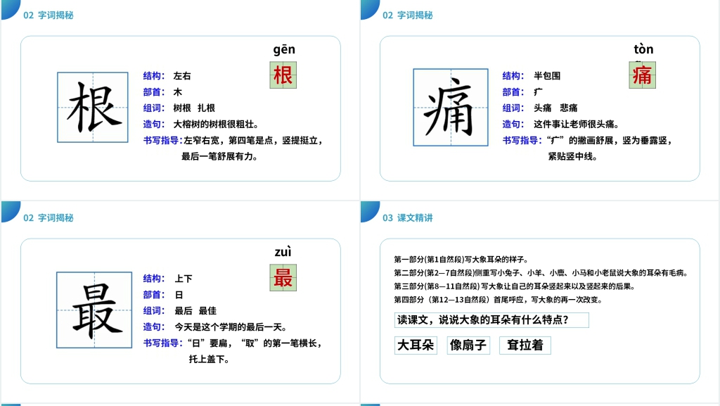 小学二年级语文下册《大象的耳朵》教学PPT课件 小学二年级语文下册《大象的耳朵》教学PPT课件