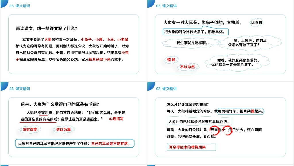 小学二年级语文下册《大象的耳朵》教学PPT课件 小学二年级语文下册《大象的耳朵》教学PPT课件
