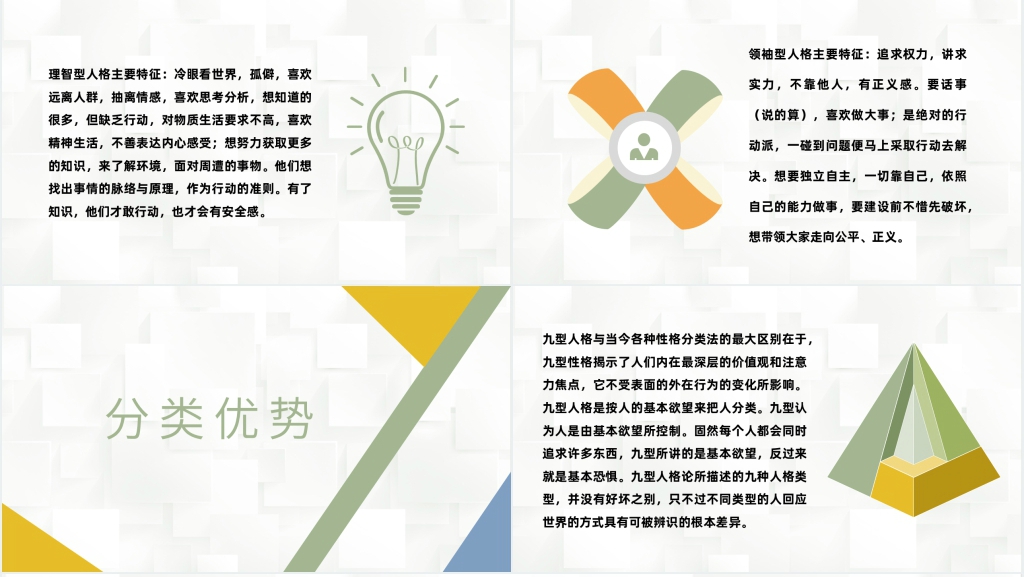 九型人格之职场心理PPT文档 九型人格之职场心理PPT文档