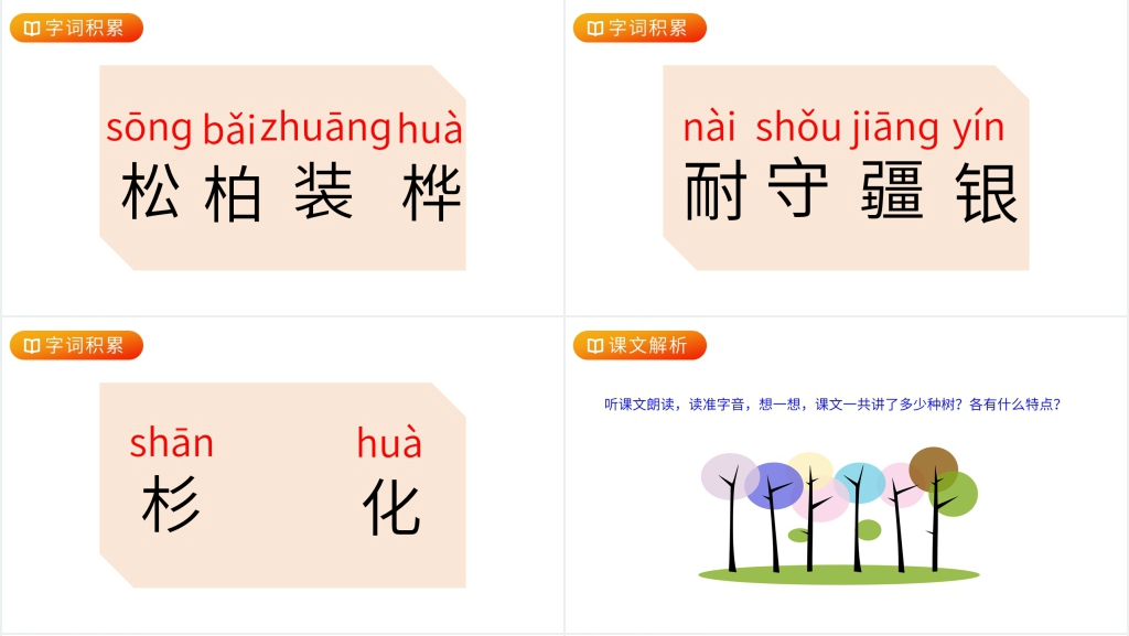 人教版二年级语文上册《树之歌》PPT课件 人教版二年级语文上册《树之歌》PPT课件