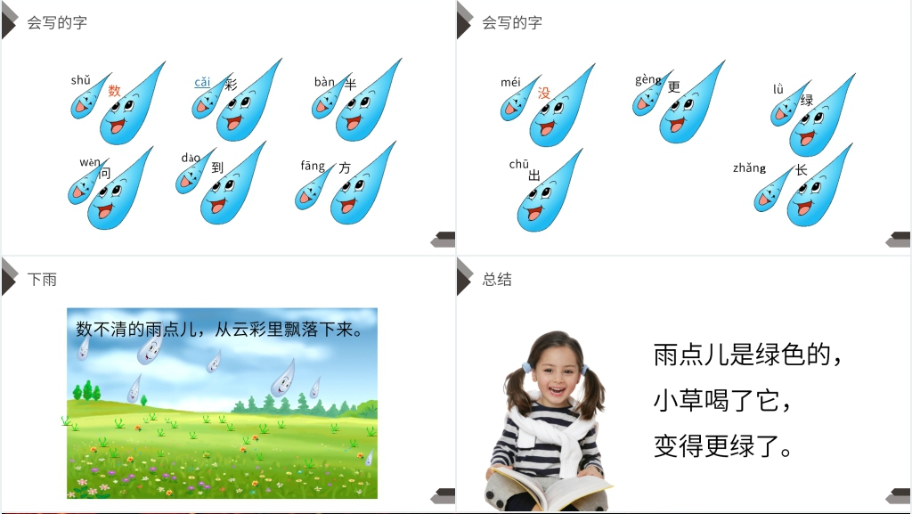 人教版一年级语文上册《雨点儿》PPT课件 人教版一年级语文上册《雨点儿》PPT课件