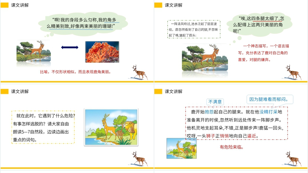 小学三年级语文下册《鹿角和鹿腿》PPT课件 小学三年级语文下册《鹿角和鹿腿》PPT课件