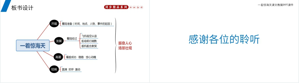 人教版八年级语文上册《一着惊海天》课文教案PPT课件 人教版八年级语文上册《一着惊海天》课文教案PPT课件