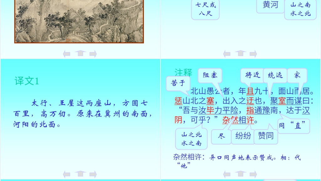 《愚公移山》教案PPT课件 《愚公移山》教案PPT课件