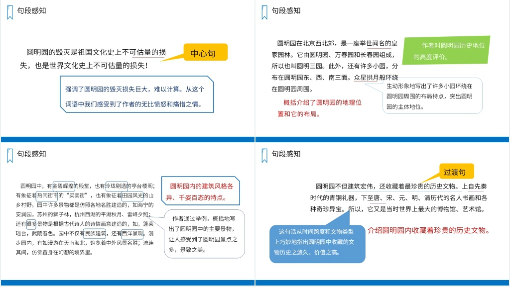 人教版五年级语文上册《圆明园的毁灭》优秀PPT课件 人教版五年级语文上册《圆明园的毁灭》优秀PPT课件