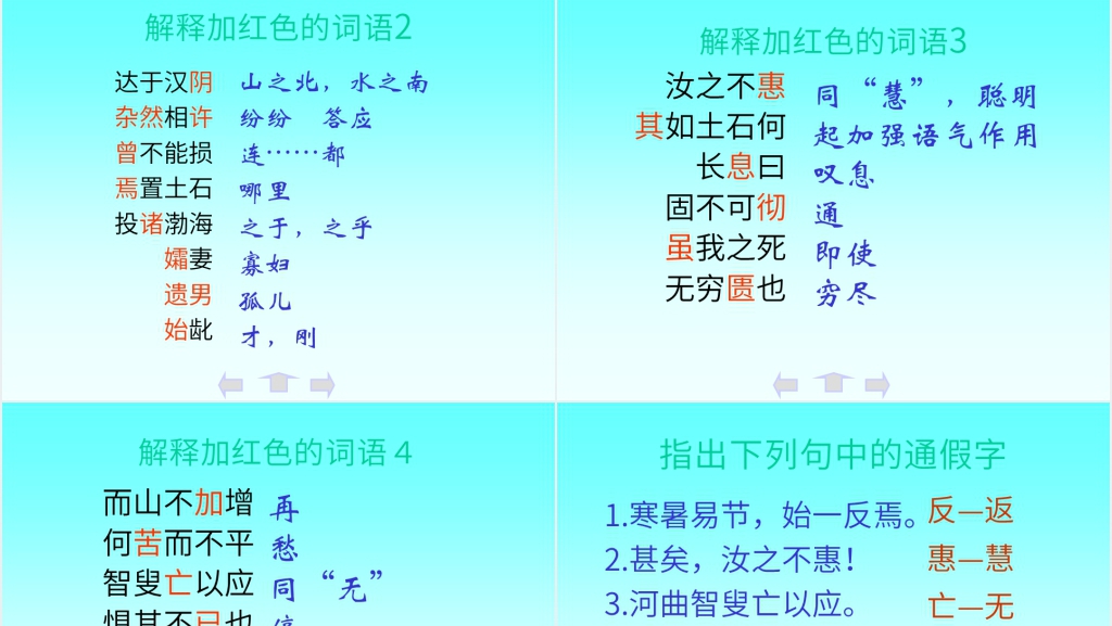 《愚公移山》课文PPT课件 《愚公移山》课文PPT课件