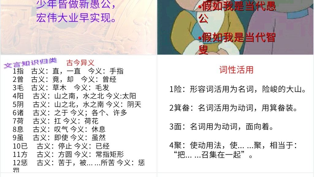 古文《愚公移山》PPT模板 古文《愚公移山》PPT模板