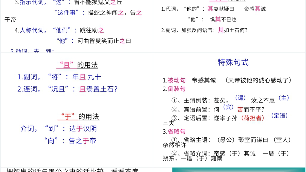 古文《愚公移山》PPT模板 古文《愚公移山》PPT模板