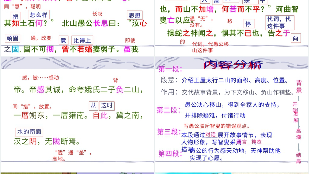 古文《愚公移山》PPT模板 古文《愚公移山》PPT模板