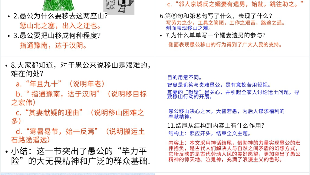 古文《愚公移山》PPT模板 古文《愚公移山》PPT模板