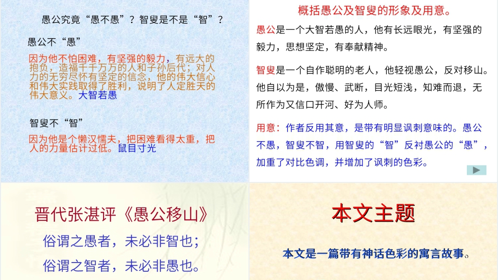 古文《愚公移山》PPT模板 古文《愚公移山》PPT模板