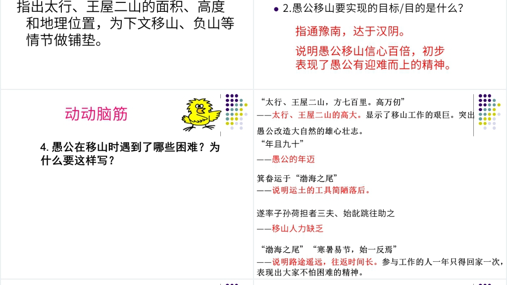 愚公移山语文知识点PPT课件 愚公移山语文知识点PPT课件